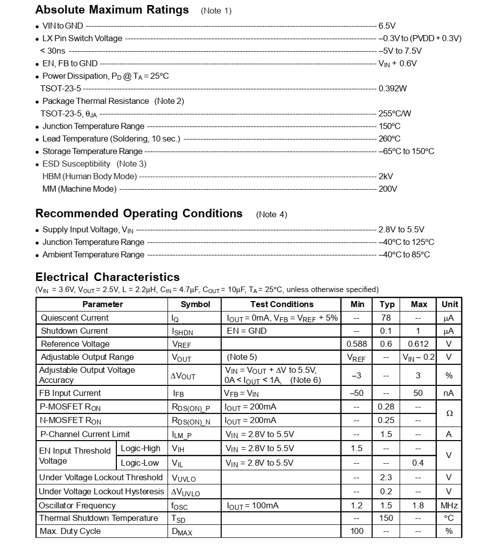 f_b6cc37ddf0c367dcc7c11d4d071c00f0.png RT8059GJ5封装SOT23-5品牌台湾立锜,原厂技术支持