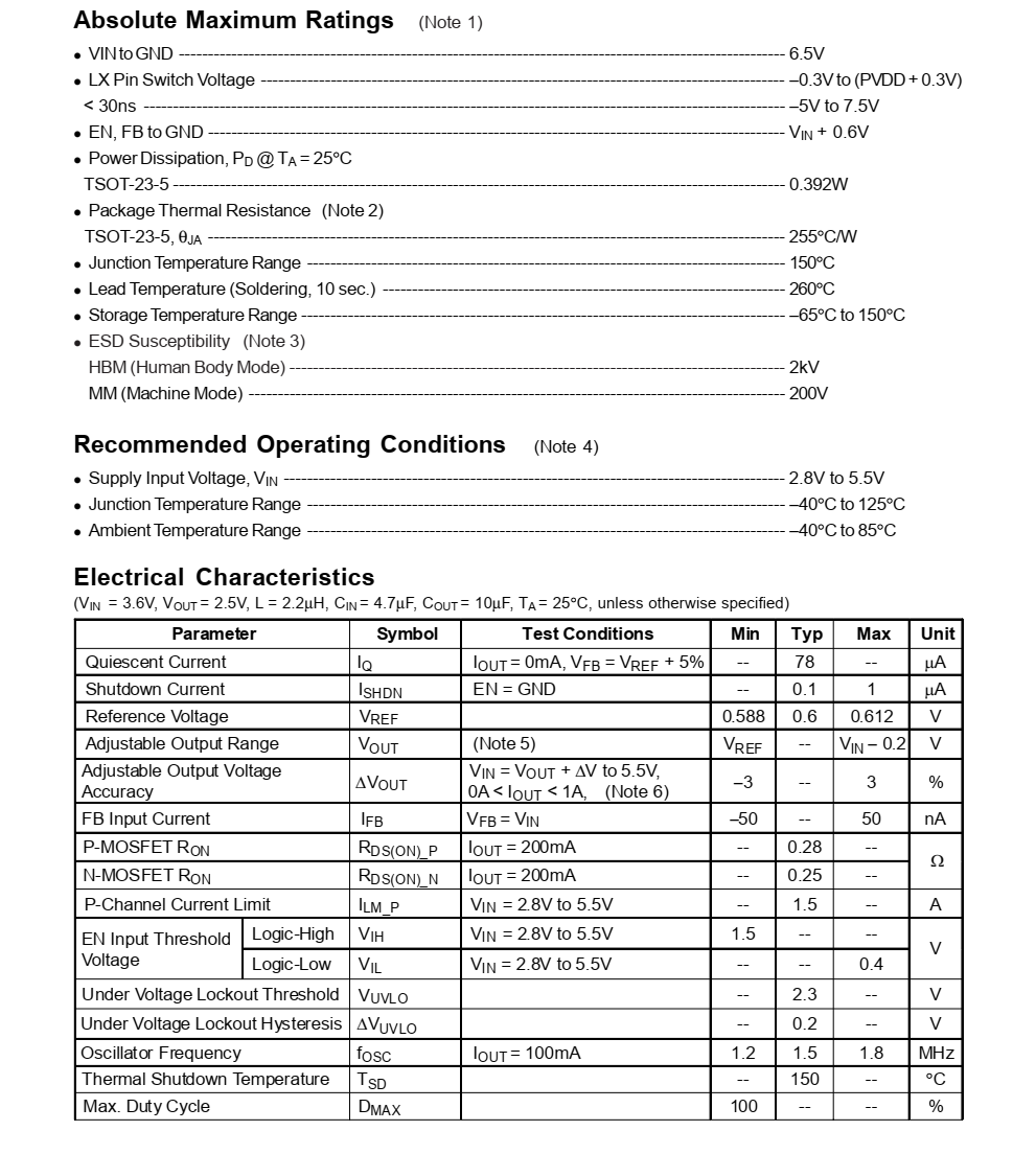 RT8059GJ5封装SOT23-5品牌台湾立锜，原厂技术支持