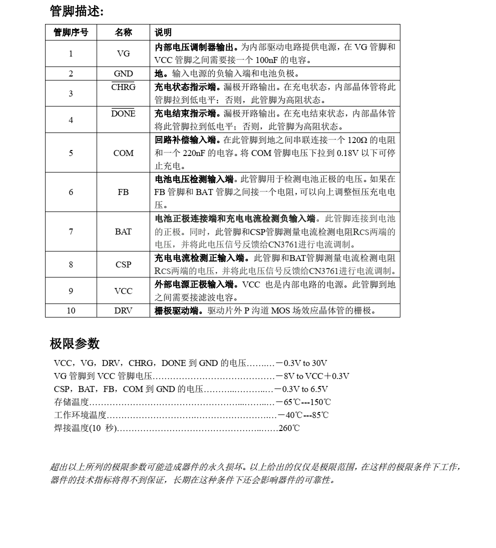 原装正品供应CN3761封装SOP10品牌上海如韵