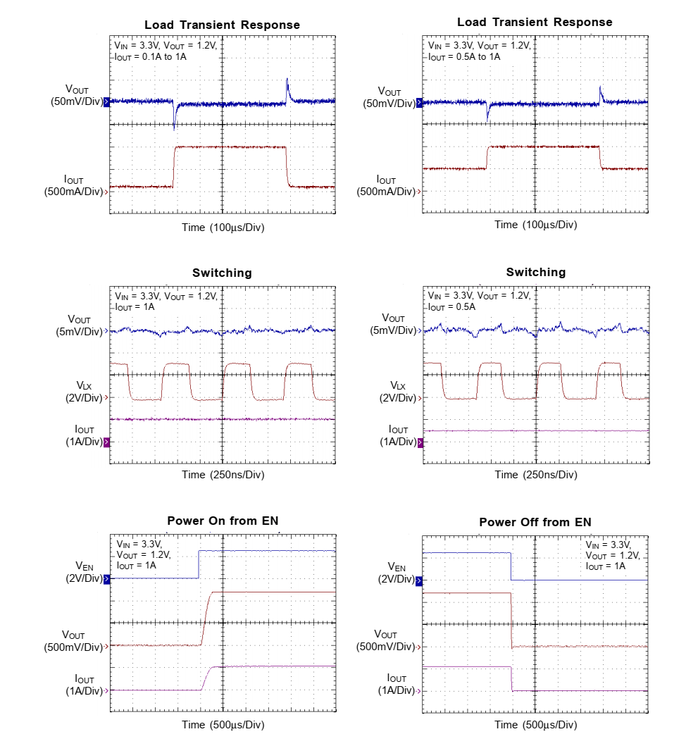 f_cc05b18d873e72b6906202b1fdb7ad4b.png RT8059GJ5封装SOT23-5品牌台湾立锜,原厂技术支持