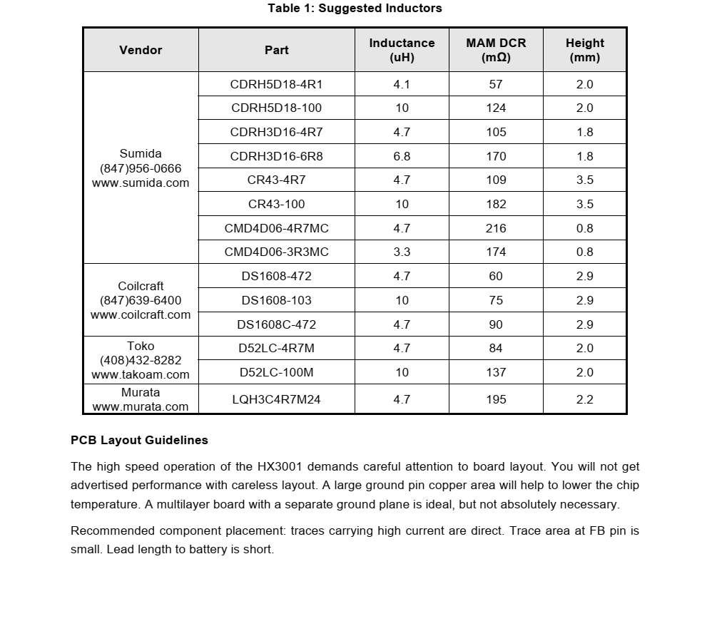 f_e15cad330f71b2b1f05f0c807e26ad52.png HX3001禾芯微SOT23-6封装,原厂技术支持