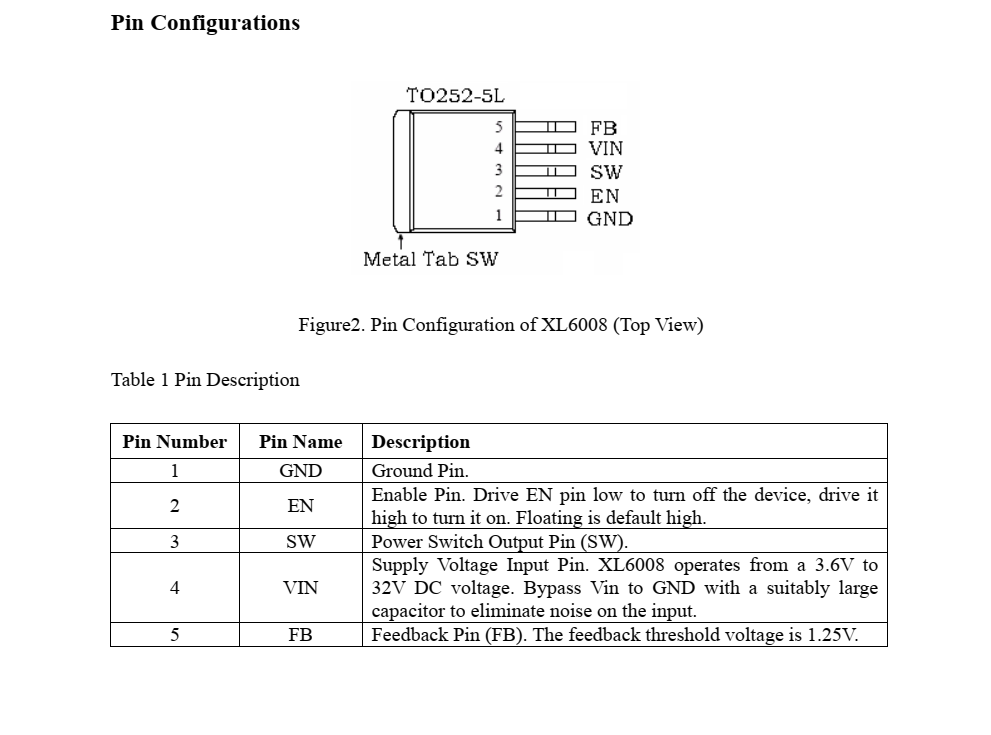 f_ebccc2f1e7b2620406faac82d0eb84ca.png 原装正品XL6008封装TO252品牌芯龙,原厂技术支持