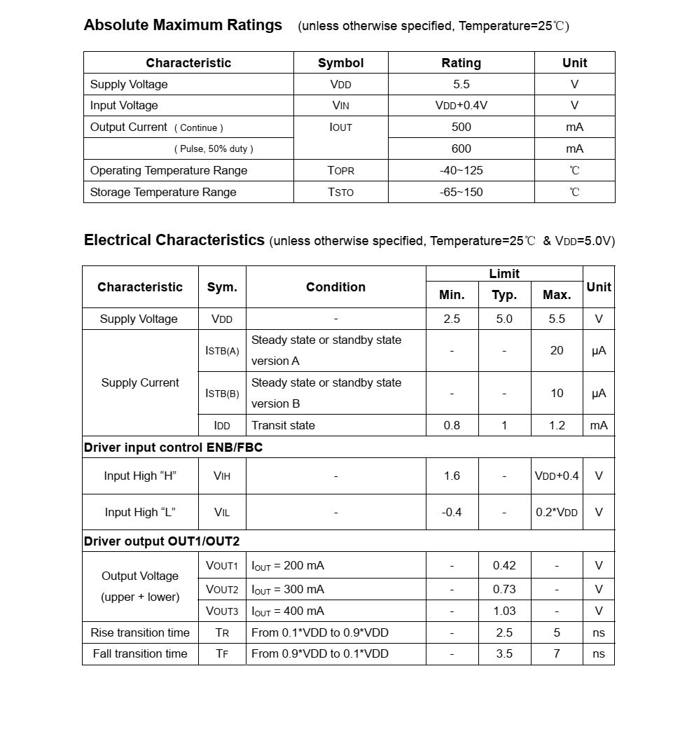 f_f2f03b78fb2c7701bbcad6d239f93b5b.png AP1511B封装SOT23-6,全新原装现货支持