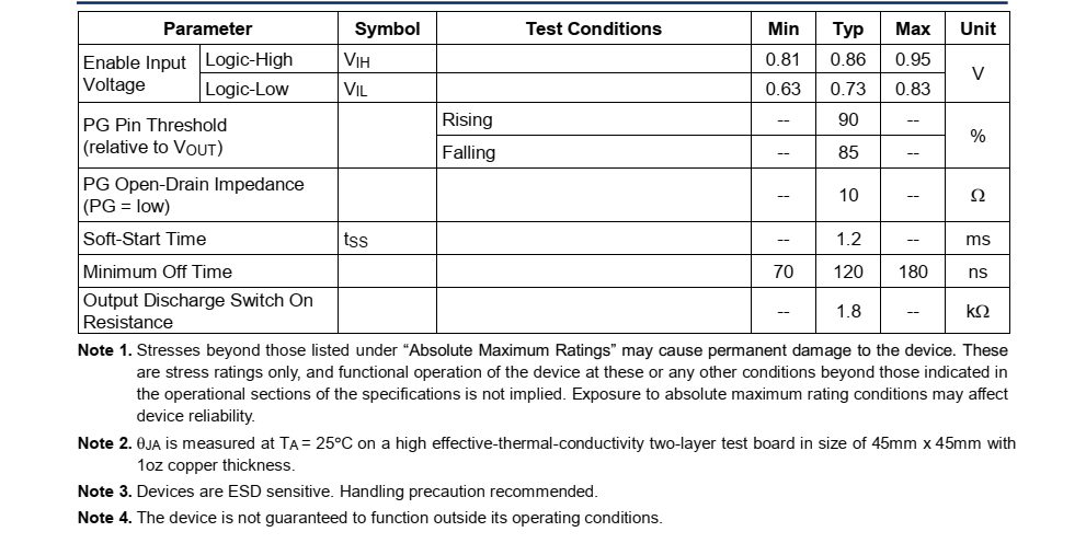 f_f4663e80211de649400ab3c7a9328017.png 原装正品供应RT8097CHGB品牌台湾立锜,质量可靠