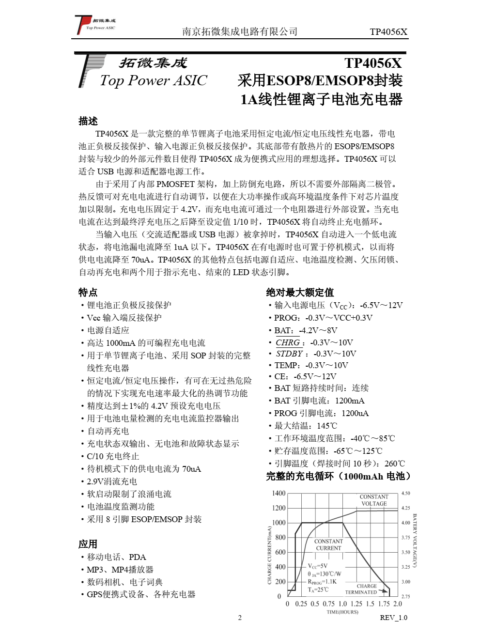 f_f4dbb4e97fd01616a1d6d276f0317a27.png 全新正品TP4056X,品牌南京拓品微,现货供应