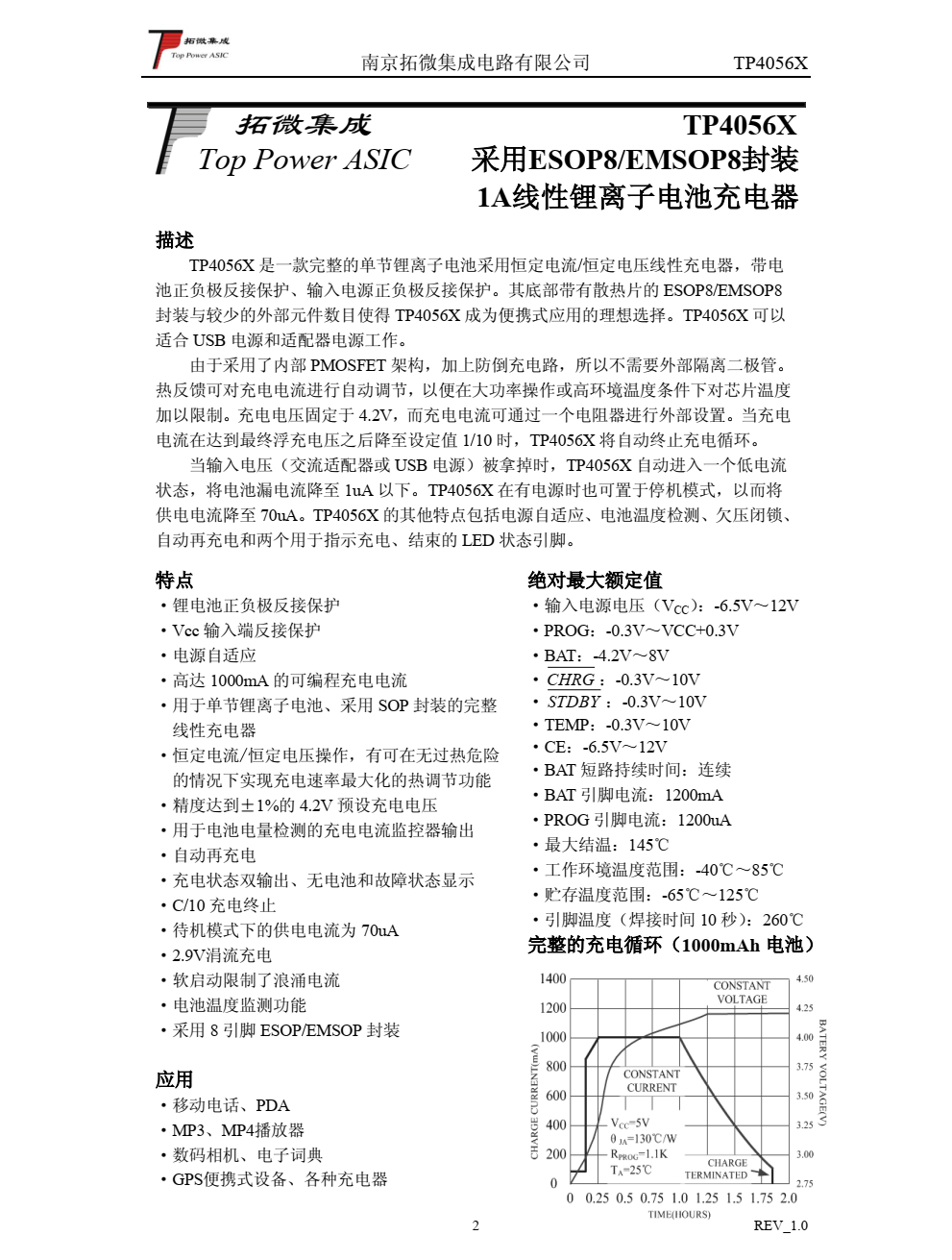 全新正品TP4056X，品牌南京拓品微，现货供应