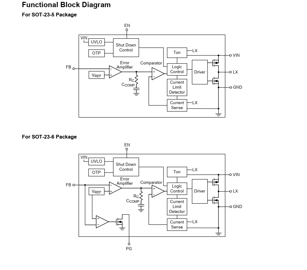 f_fb2f9fa2bf42c8340c20ddbd406bc866.png 原装正品供应RT8097CHGB品牌台湾立锜,质量可靠