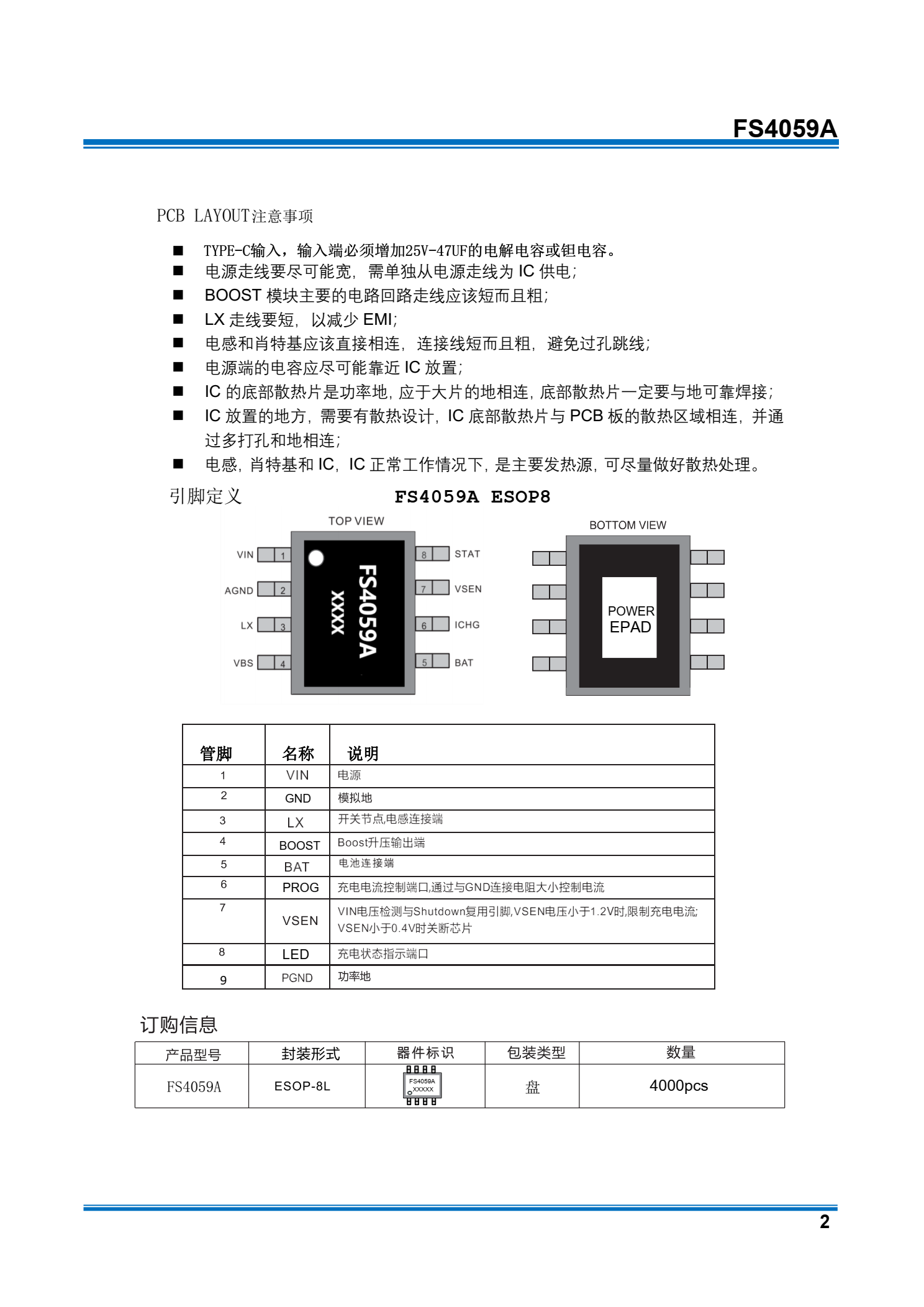 FS4059A  现货供应，价格可谈