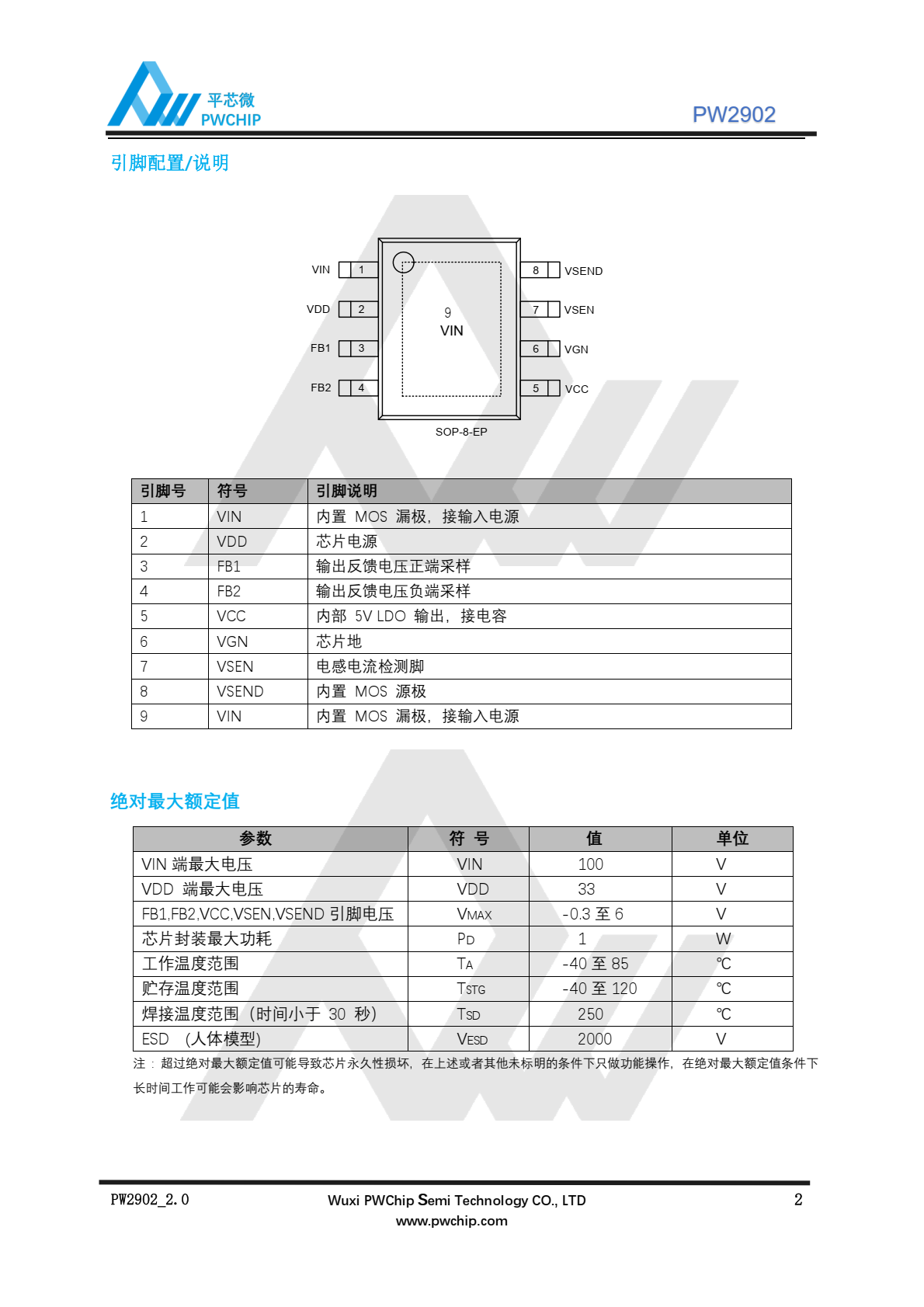 代理PW2902，是一款支持宽电压输入的开关降压型 DC-DC