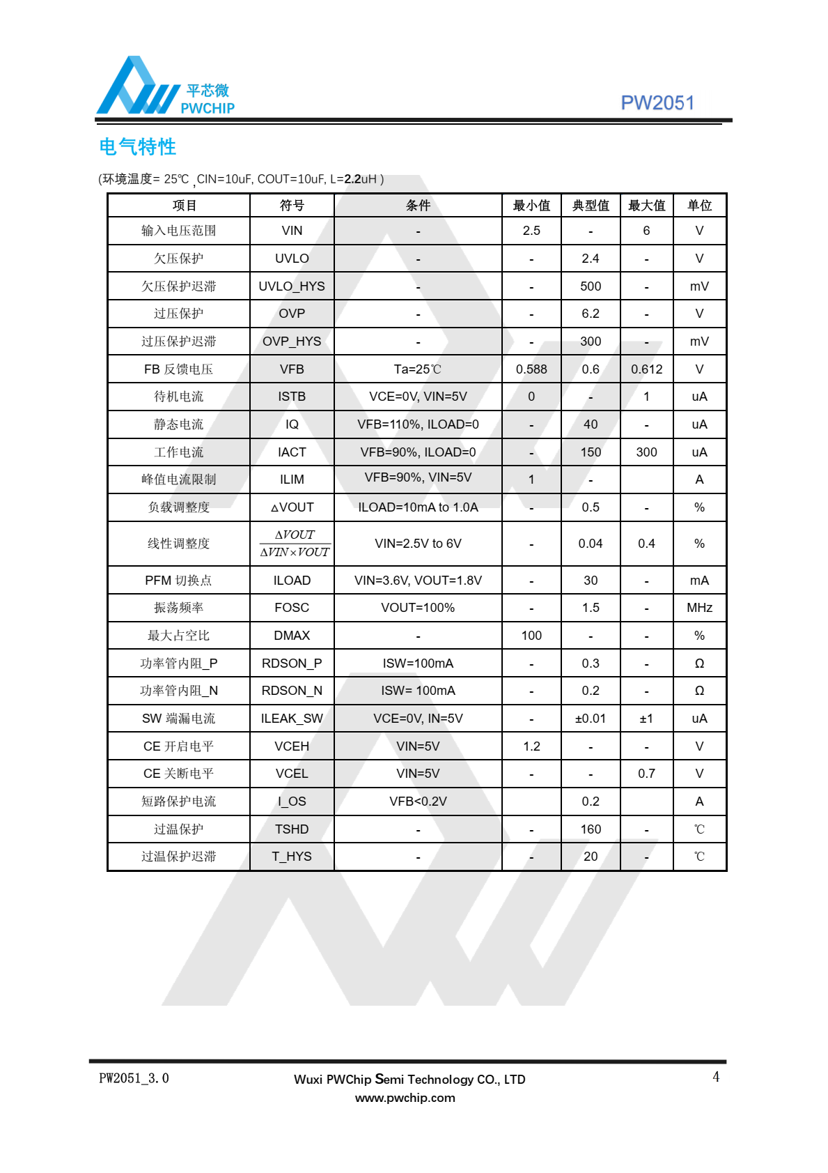 代理PW2051，原装现货，微型封装，低消耗，低电流