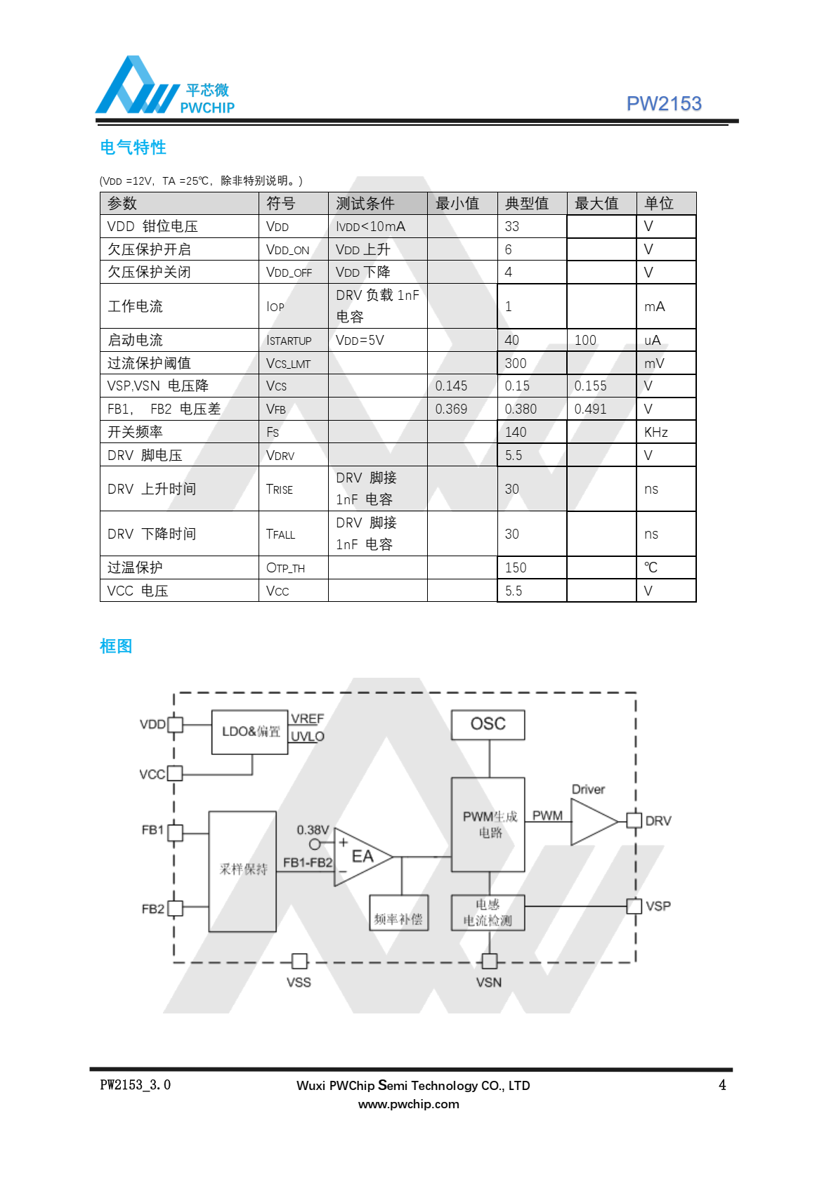 代理PW2153，低待机功耗、高效率、低纹波、支持大电流输出