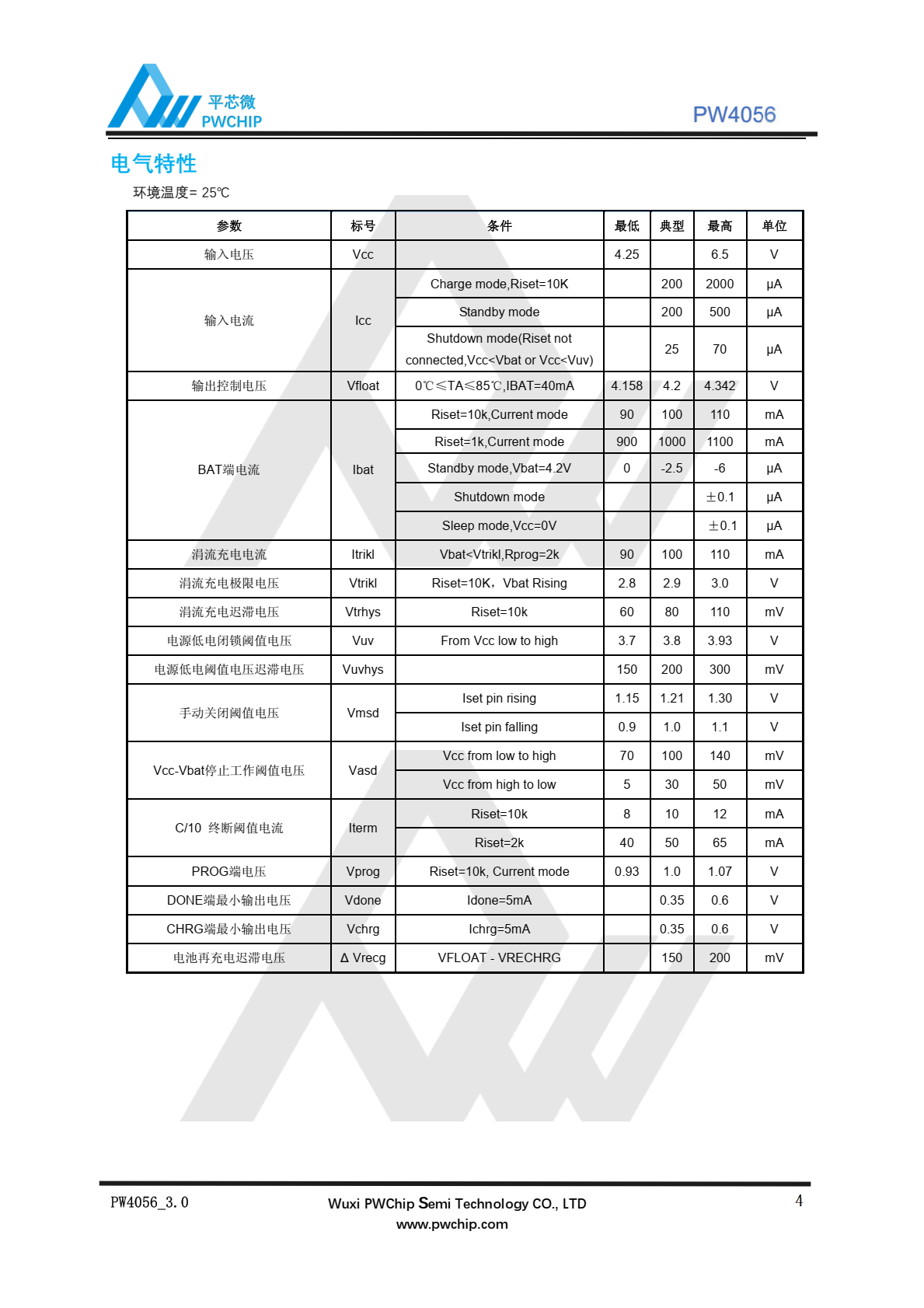 代理PW4056，采用散热增强型的 8 管脚小外形封装 ESOP-8。