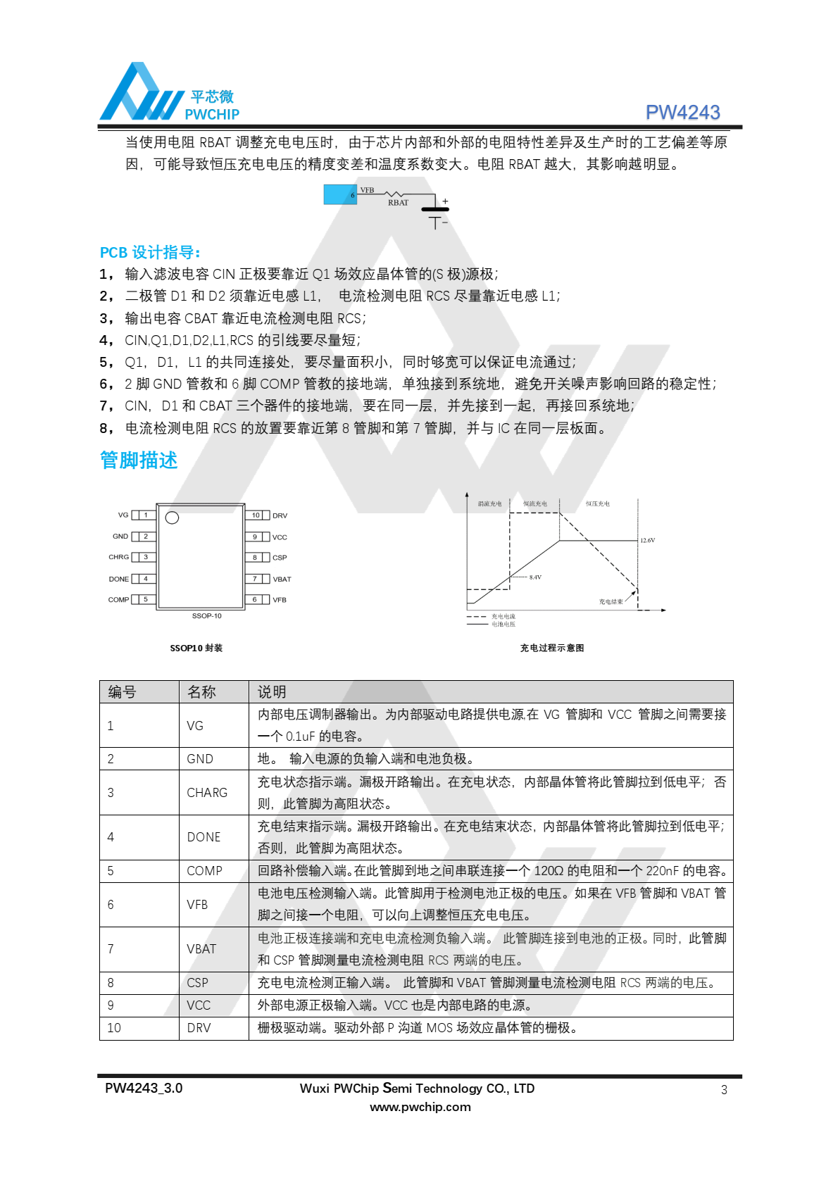 代理PW4243，原装现货，是一款高输入，降压型三节锂电池充电管理集成电路