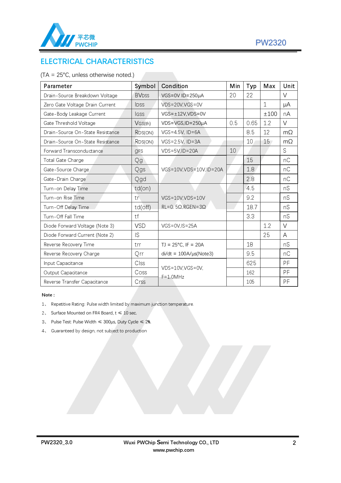 代理PW2320，原装现货，采用先进的沟槽技术，提供出色的RDS（ON）、