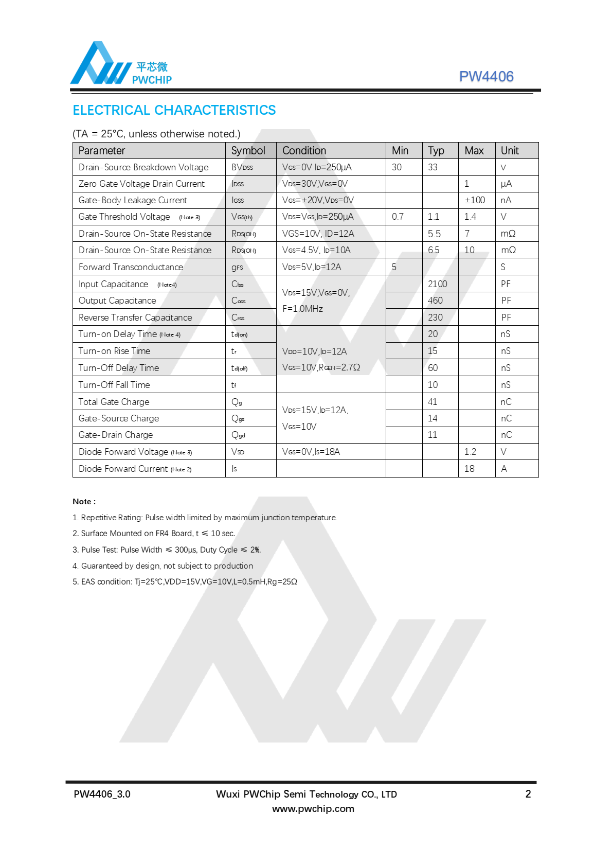代理PW4406，采用先进的沟槽技术和设计，以低功耗提供卓越的RDS（ON）
