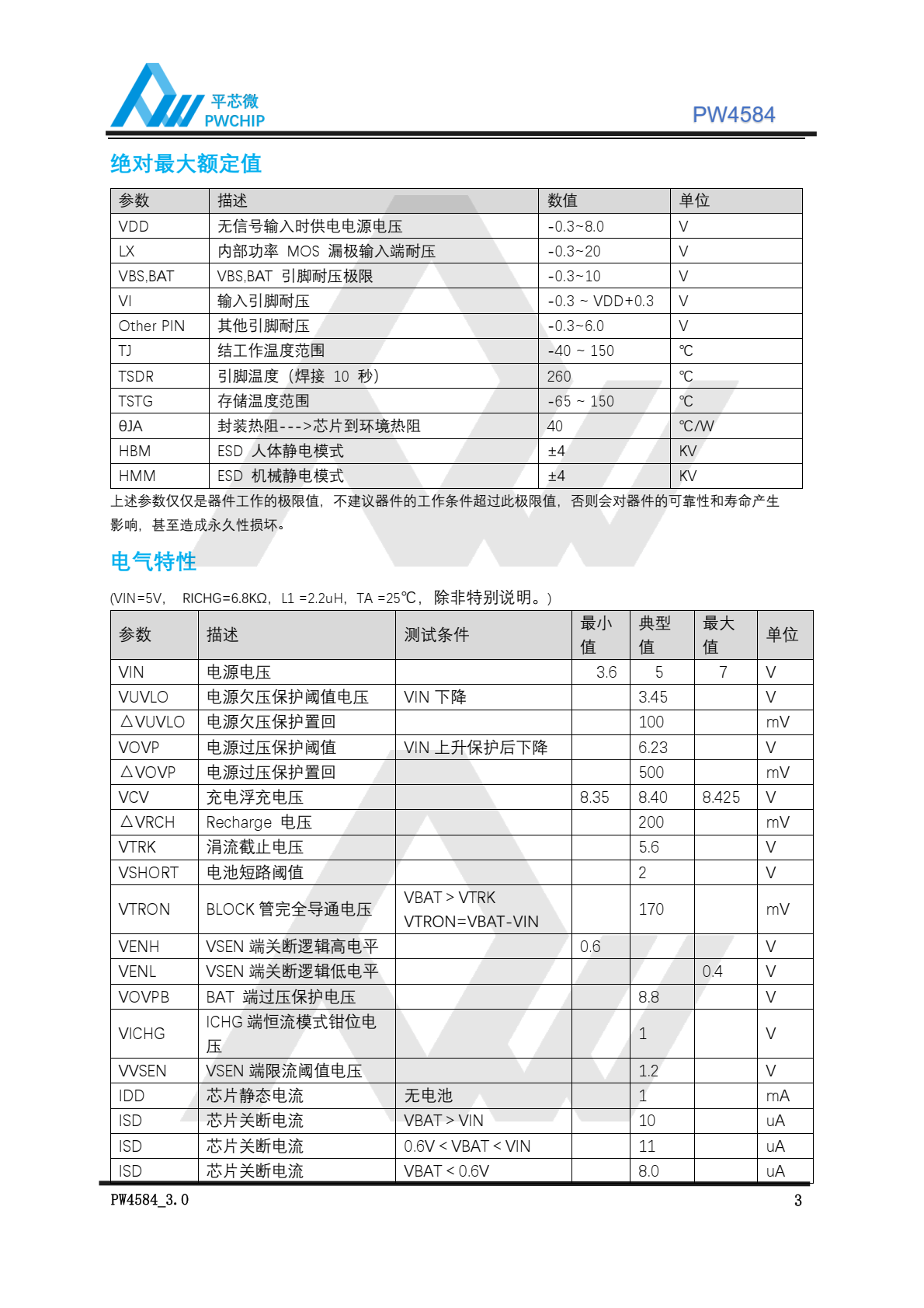 代理 PW4584 ，原装现货，锂离子电池充电的异步升压充电 控制器