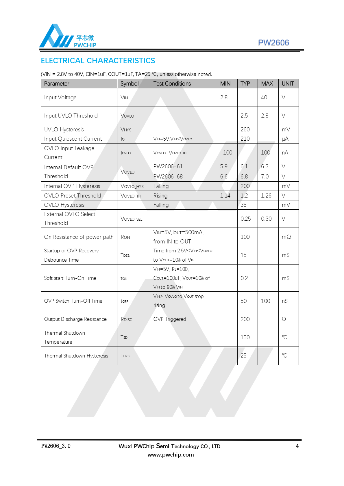 代理PW2606，前端过电压和过电流保护装置，满足了过热保护停机和自动恢复功能