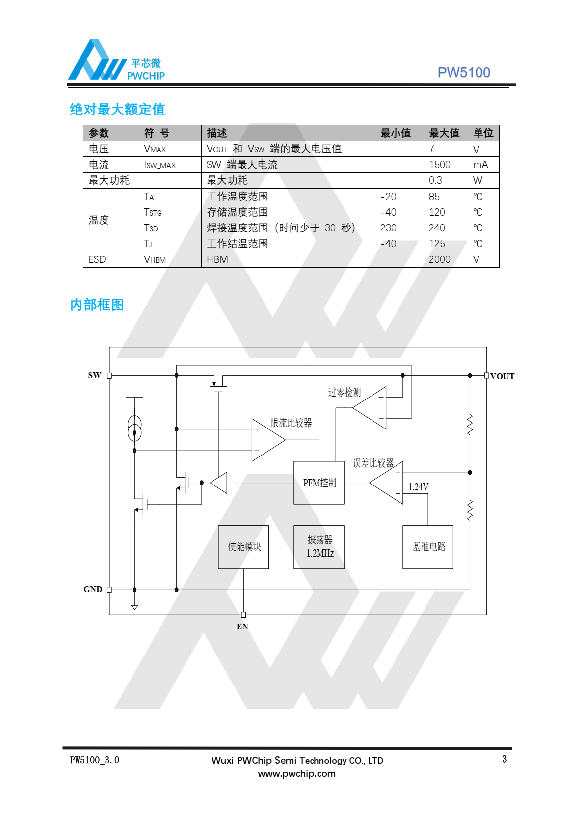 代理PW5100 ，是一款高效率、低功耗、低纹波、高工作频率的 PFM 同步升压 DC/DC 变换器。