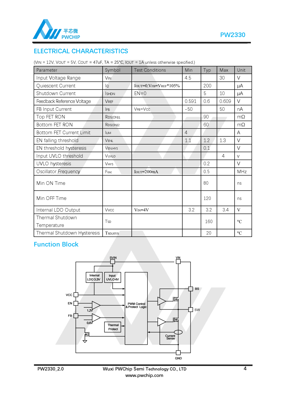 代理PW2330原装现货，高效率转换器，具有极低RDS（ON）的主开关和同步开关