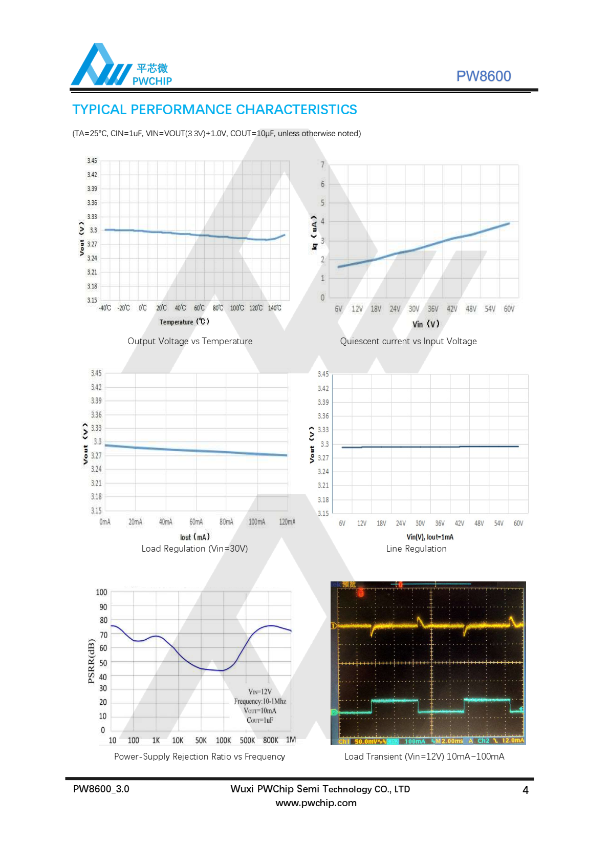 代理PW8600，原装现货，专为功率敏感应用而设计，高精度 ，超低压差线性稳压器