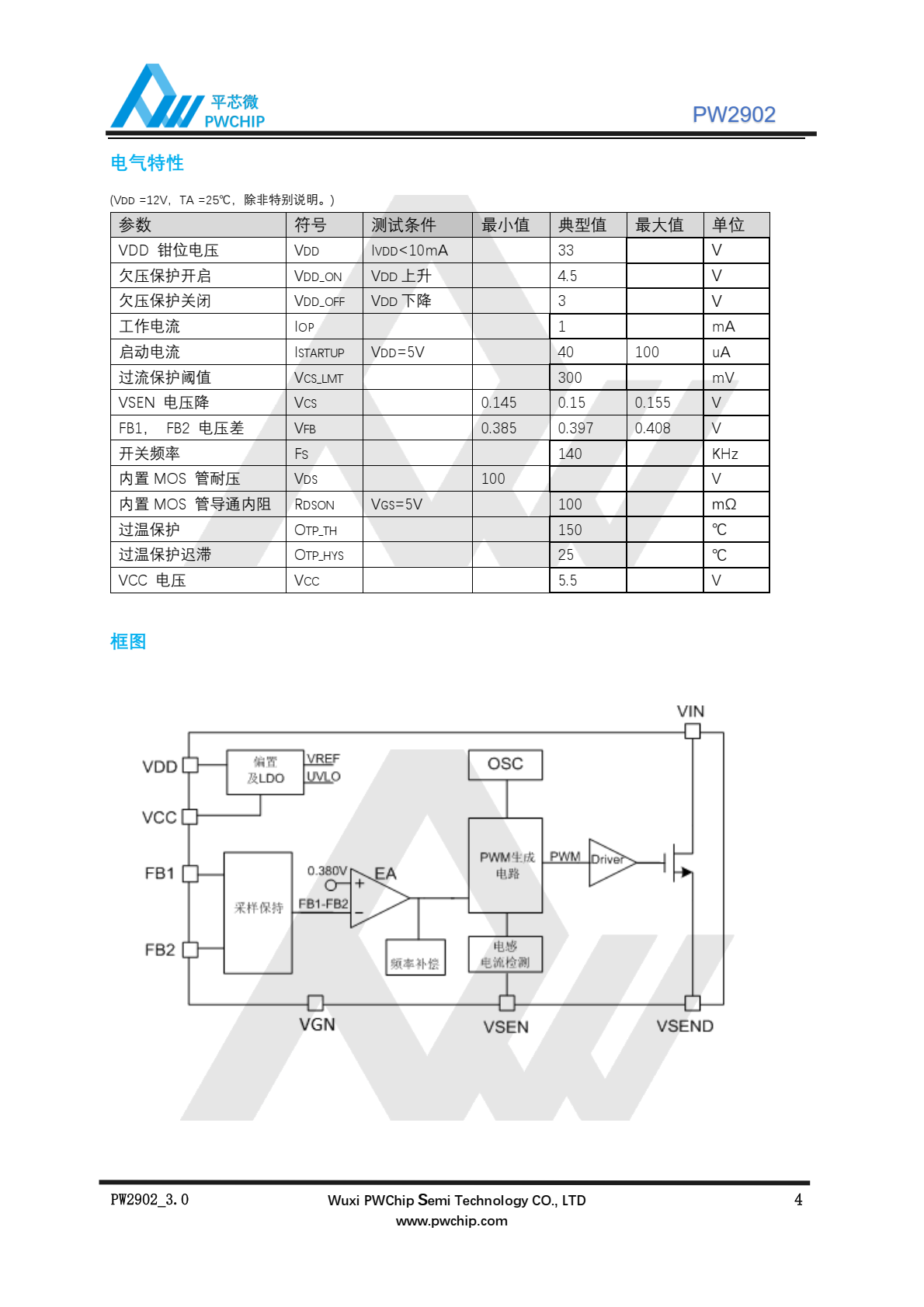 代理PW2902，是一款支持宽电压输入的开关降压型 DC-DC