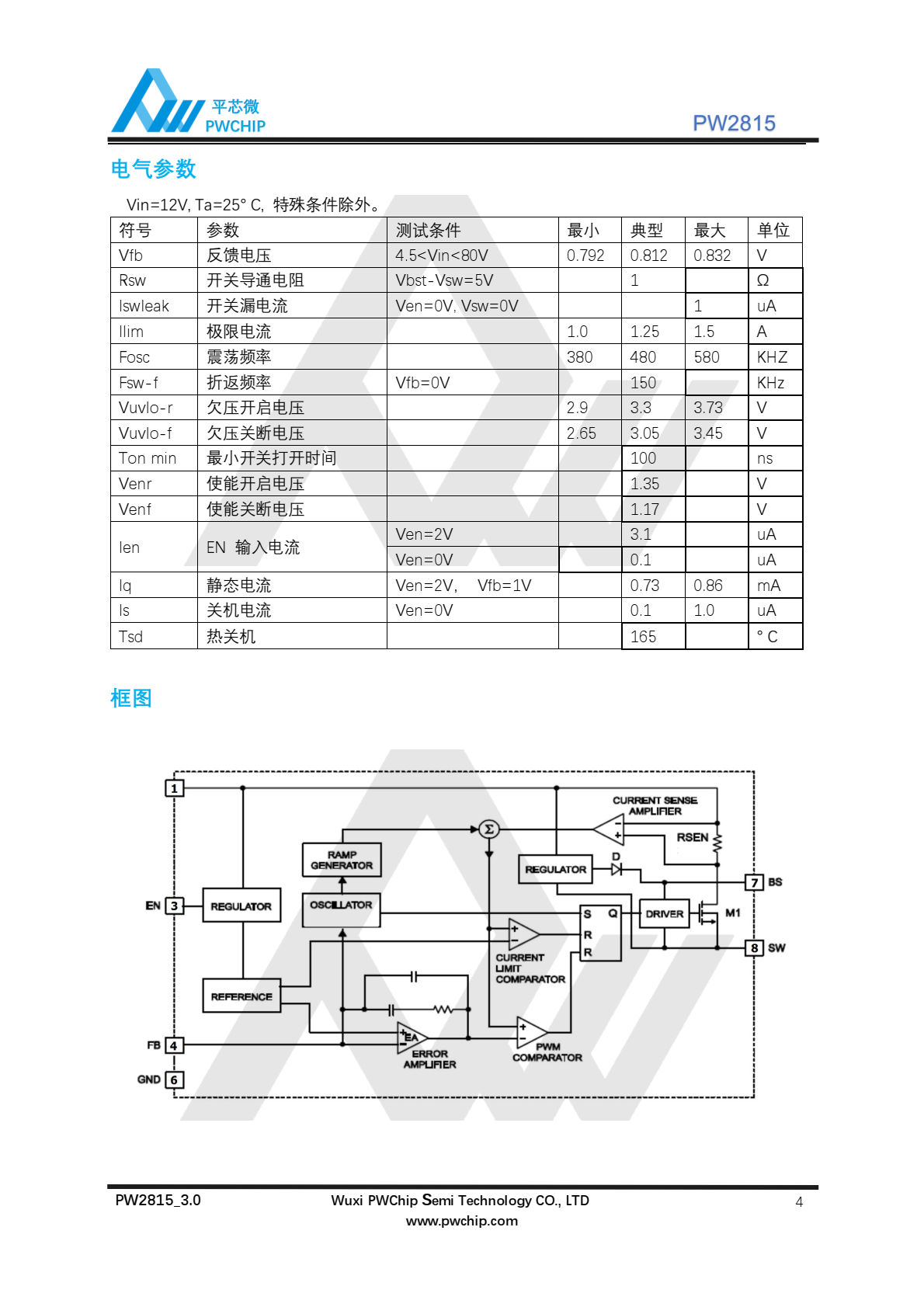 代理PW2815，是一款内部集成有功率 MOSFET 管的降压型开关稳压器。