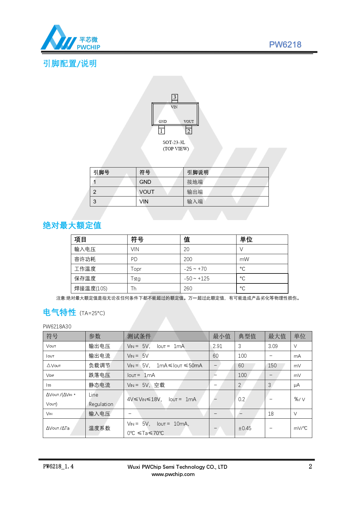 代理PW6206系列是一种高精度、高输入电压、低静态电流、高速和低  具有高纹波抑制的压降线性稳压器