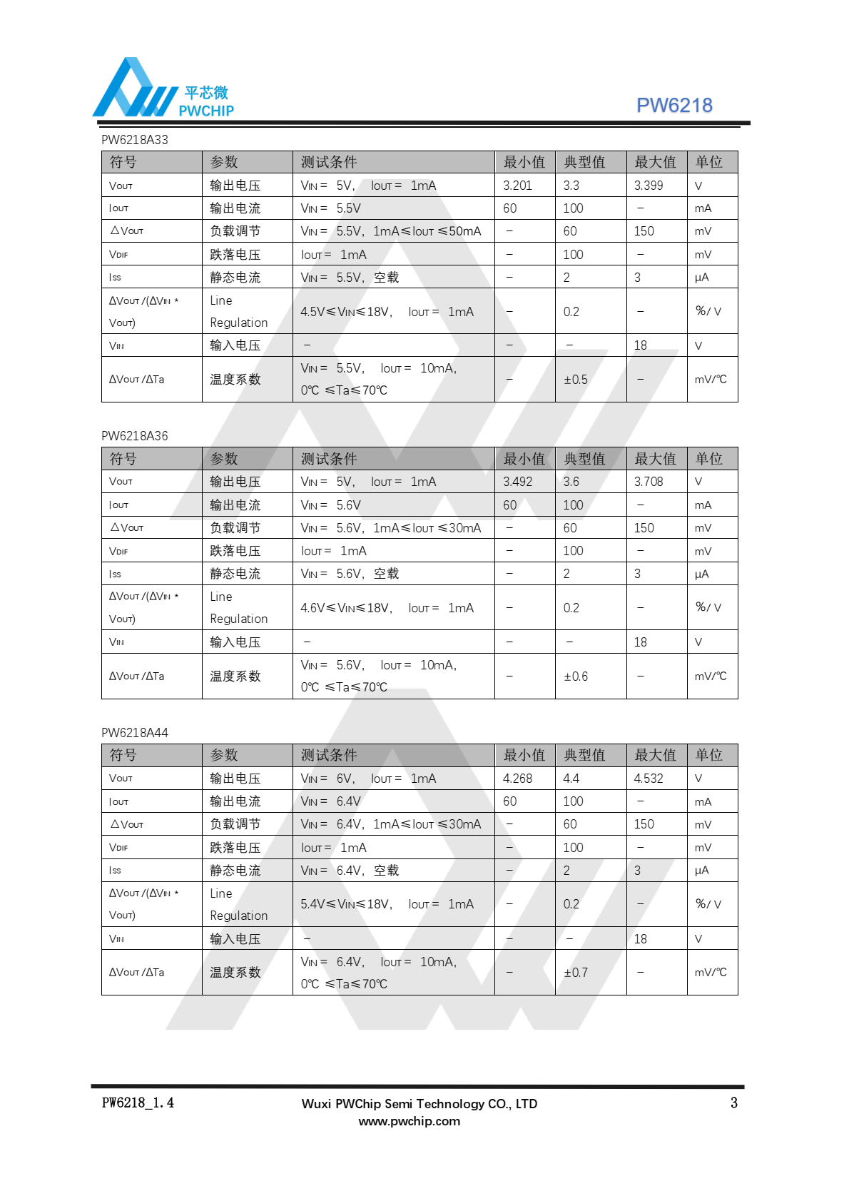 代理PW6206系列是一种高精度、高输入电压、低静态电流、高速和低  具有高纹波抑制的压降线性稳压器
