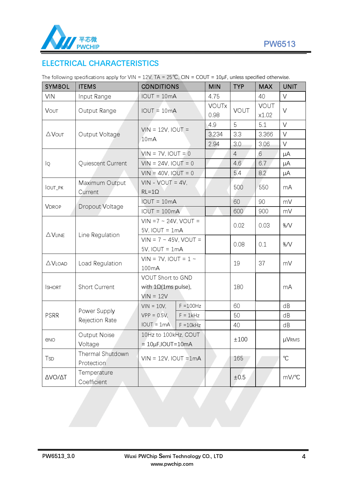 代理PW6513，原装现货，高精度、高输入电压、具有高纹波抑制的压降线性稳压器