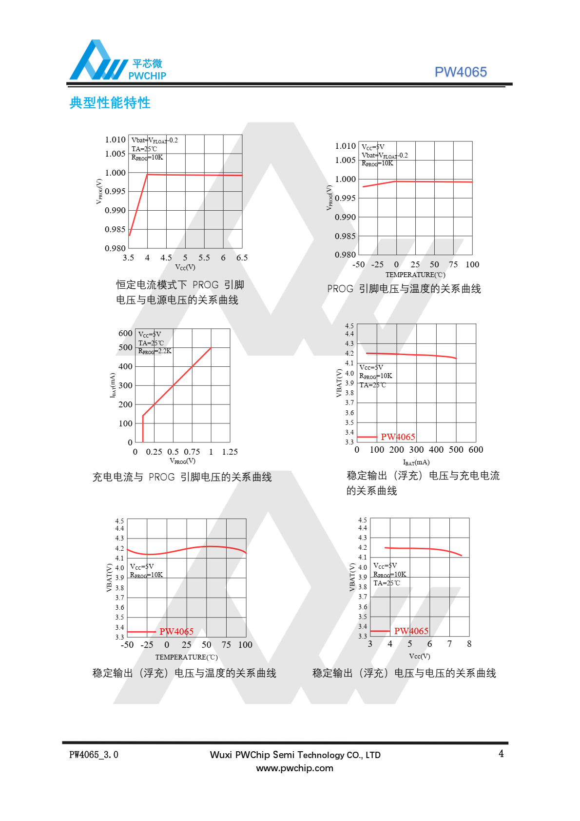 代理PW4065， 采用 SOT23-5L 封装配合较少的外围原件使其非常适用于便携式产品. 