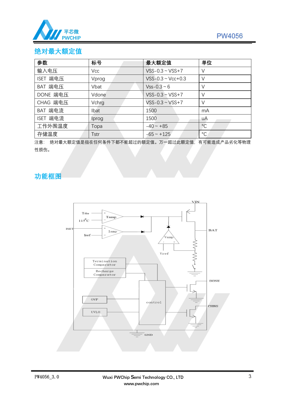 代理PW4056，采用散热增强型的 8 管脚小外形封装 ESOP-8。