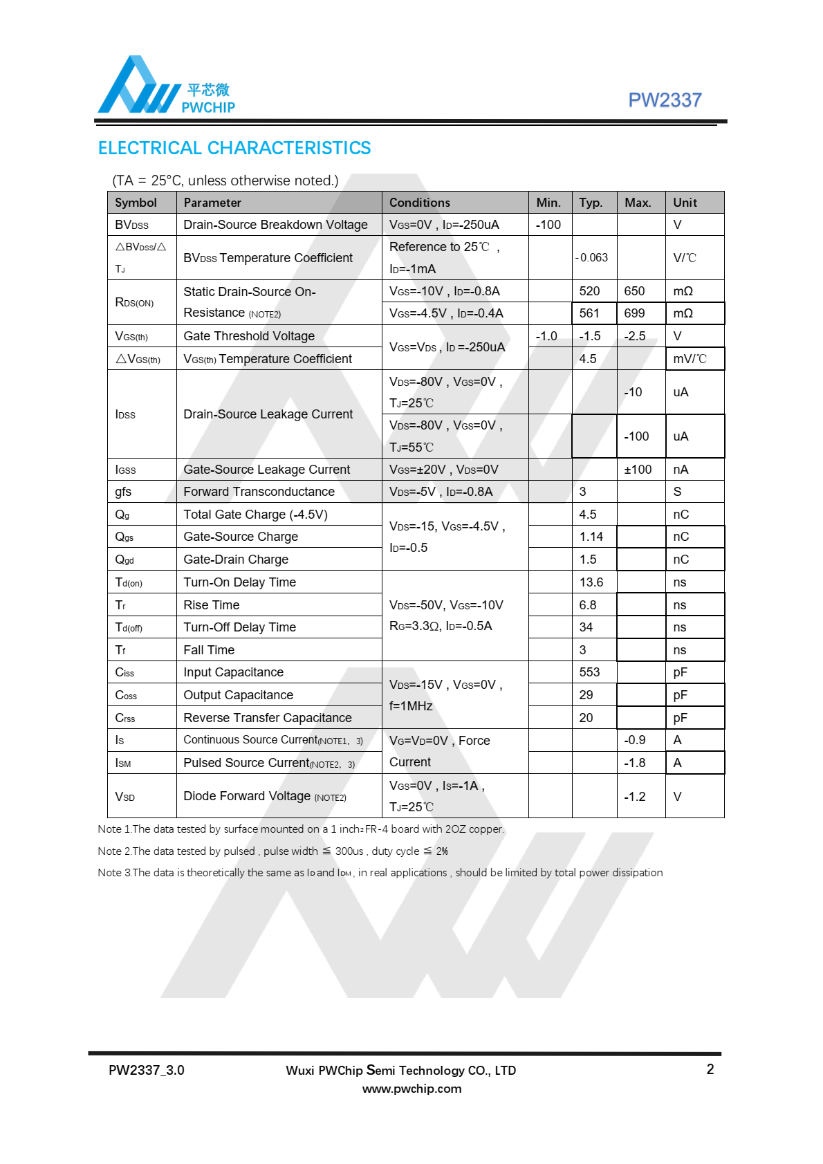 代理PW2337，先进的沟槽技术，提供出色的RDS（ON）