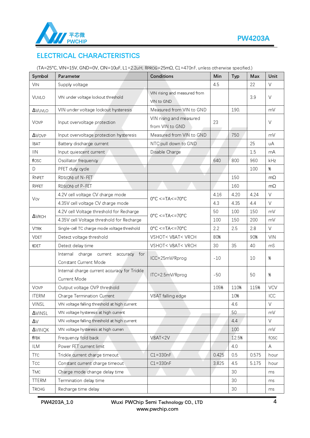 代理PW4203A，原装现货，采用8引脚SOP封装，提供非常紧凑的系统解决方案  以及良好的导热性。
