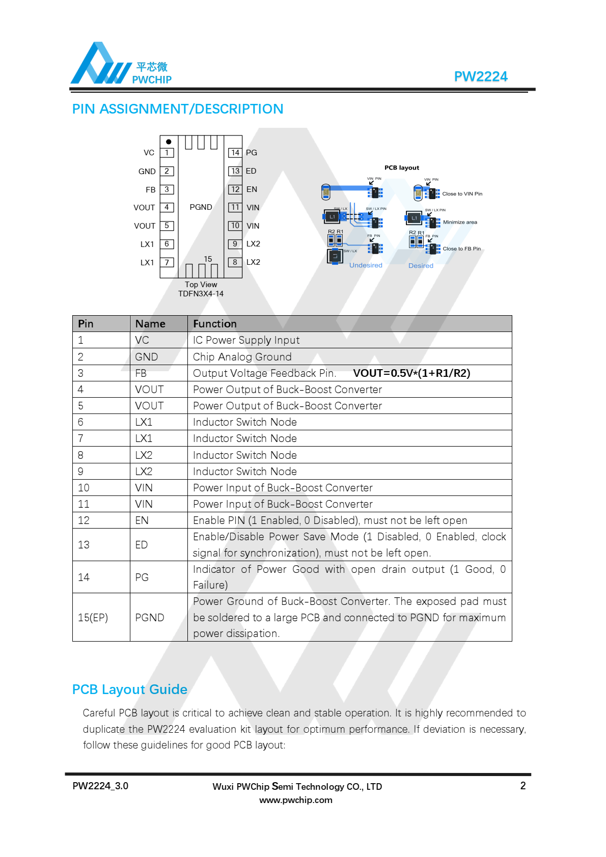 代理PW2224，原装现货，高效的单电感转换器