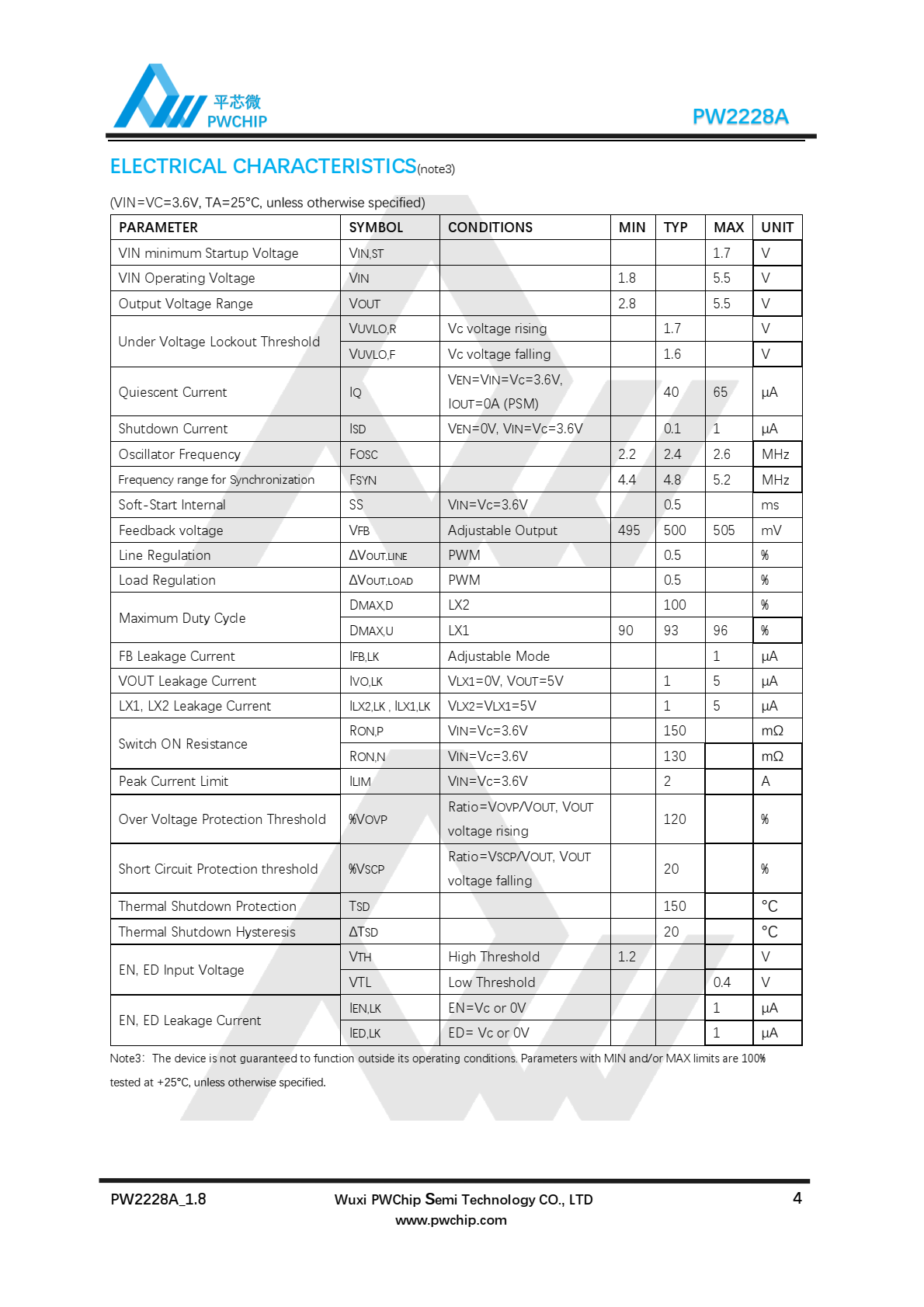 代理PW2228A，原装现货，高效的单电感Buck-Boost转换器