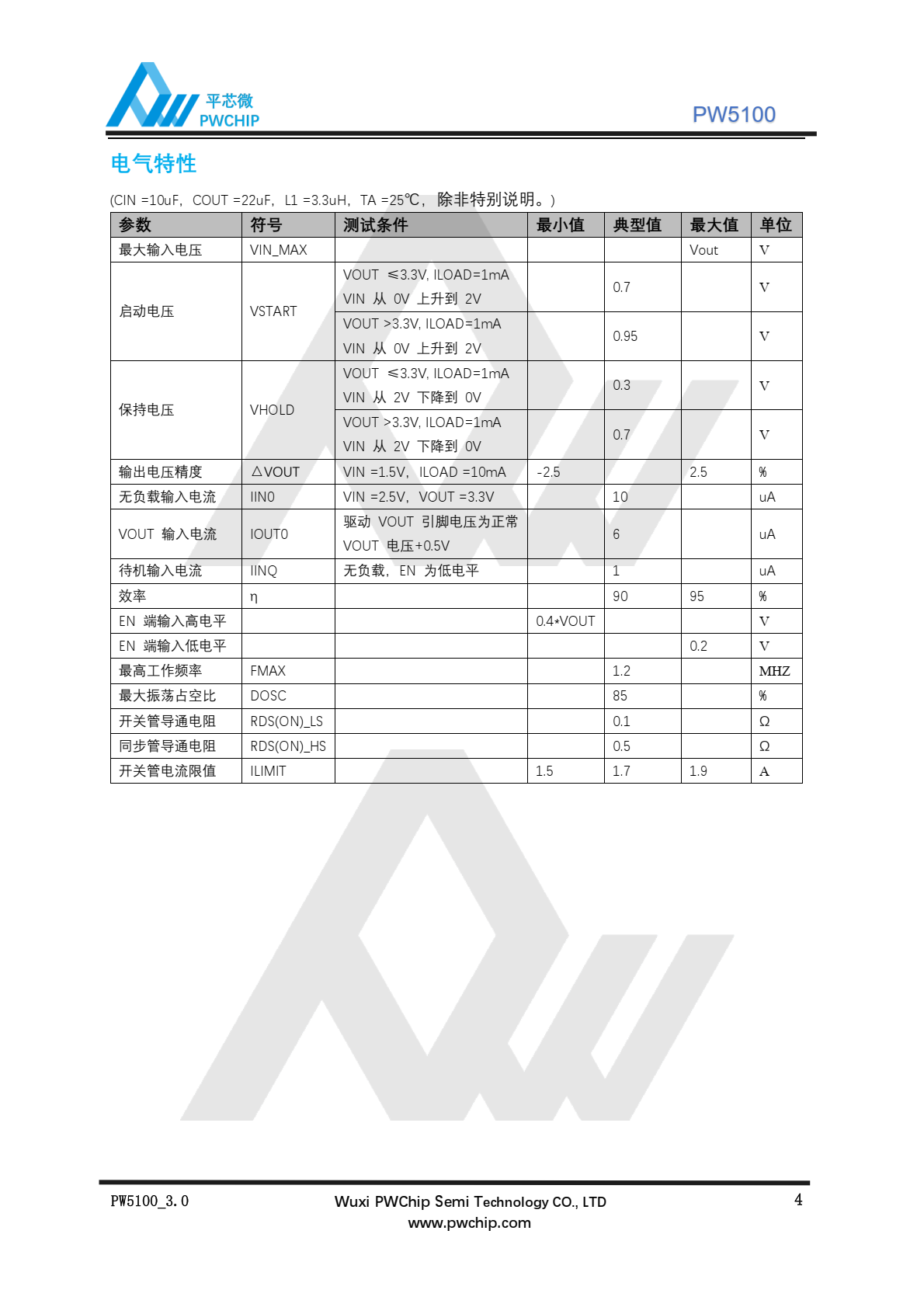 代理PW5100 ，是一款高效率、低功耗、低纹波、高工作频率的 PFM 同步升压 DC/DC 变换器。