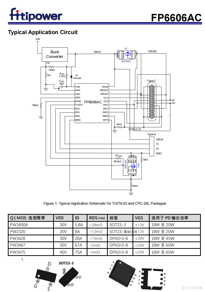 FP6606ACAW4天钰原装现货是高效、高频的同步DC-DC降压转换器