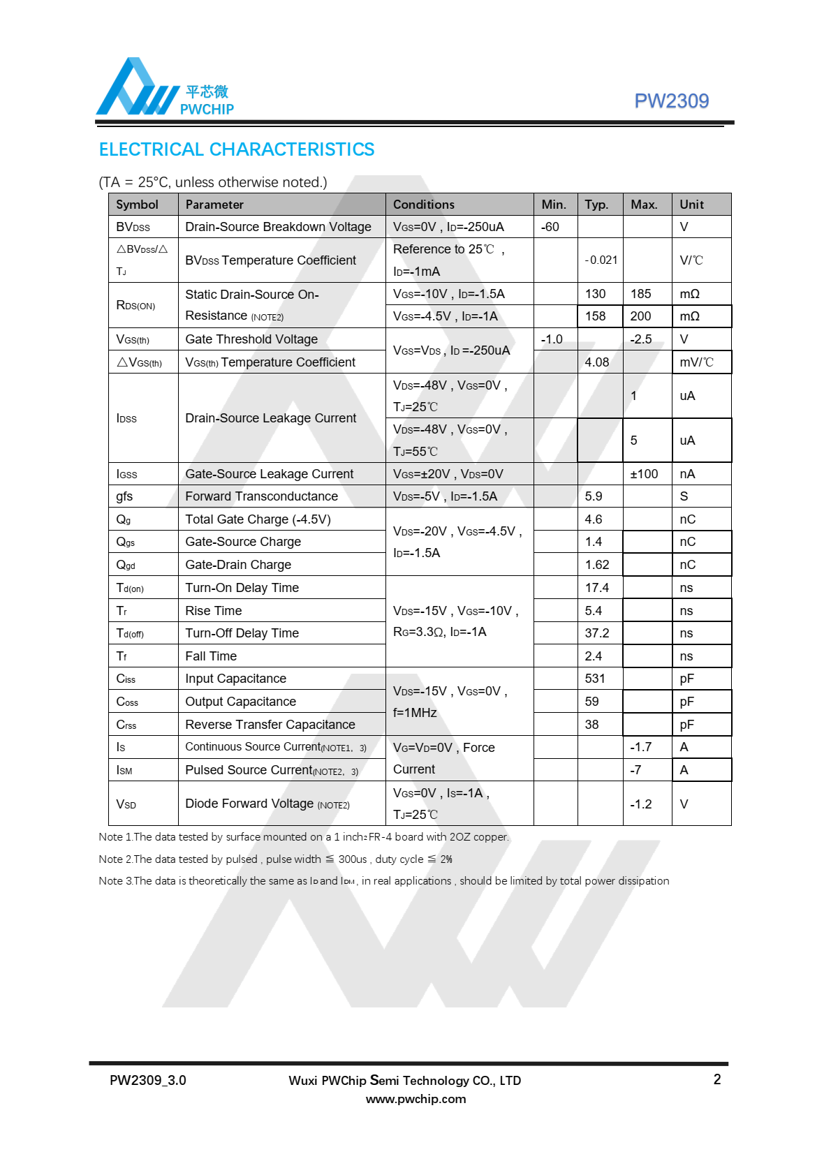代理PW2309，采用先进的沟槽技术，提供出色的RDS（ON）