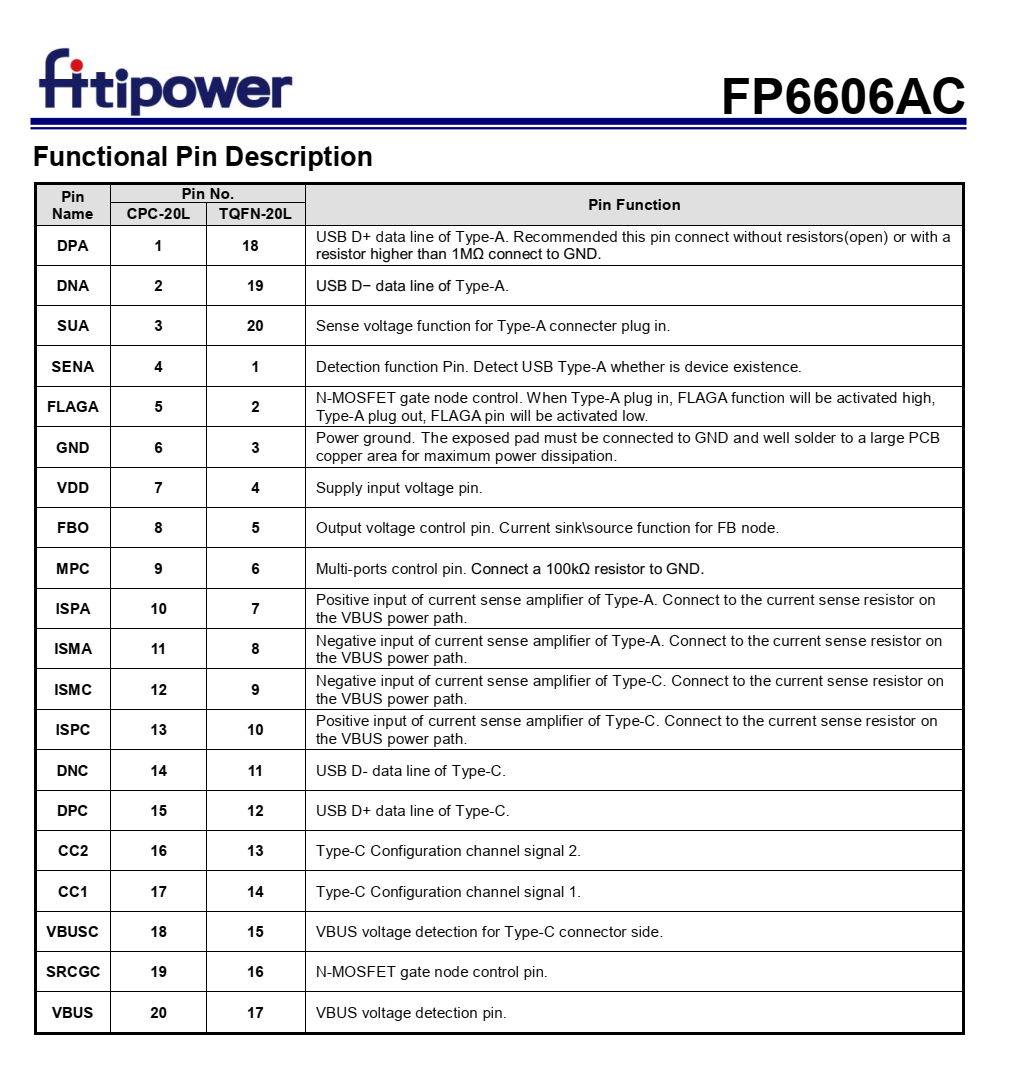 FP6606ACAP6天钰原装现货是高效、高频的同步DC-DC降压转换器