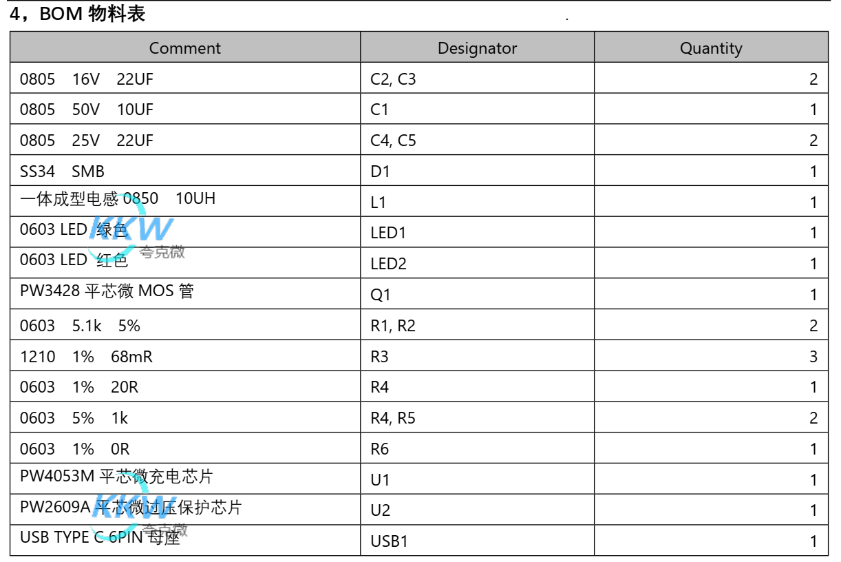 USB C 口输入含过压保护,三节串联锂电池充电管理板 12.6V ，35号