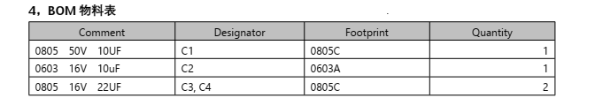 USB 输入带 6.1V 过压关闭， 36V 耐压保护， 单节锂电池 3A 充电管理板 10号