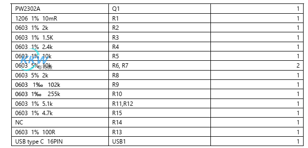 PD/QC 充电器 5V-12V 给单节锂电池 2A 充电方案 PW4000 17号