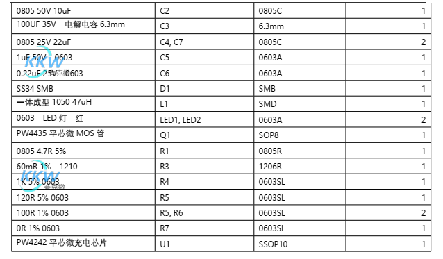 12V-24V 输入两节串联锂电池 2A 充电管理板 25号