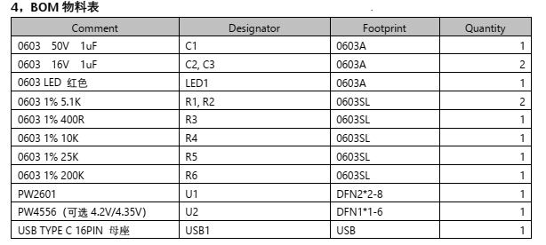 4.35V/4.2V 很小个芯片锂电池 0.3A 充电管理板  12号 13号