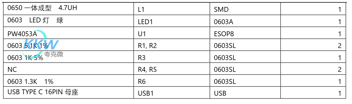 PW4053A， USB C 口 5V3A 输入,三节串联锂电池充电管理板 34号