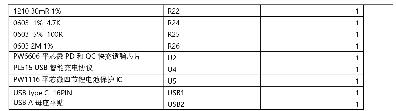 5V-12V2A 快充 PD/QC 给四节锂电池充电和放电 5V2.4A 和保护板方案 124号