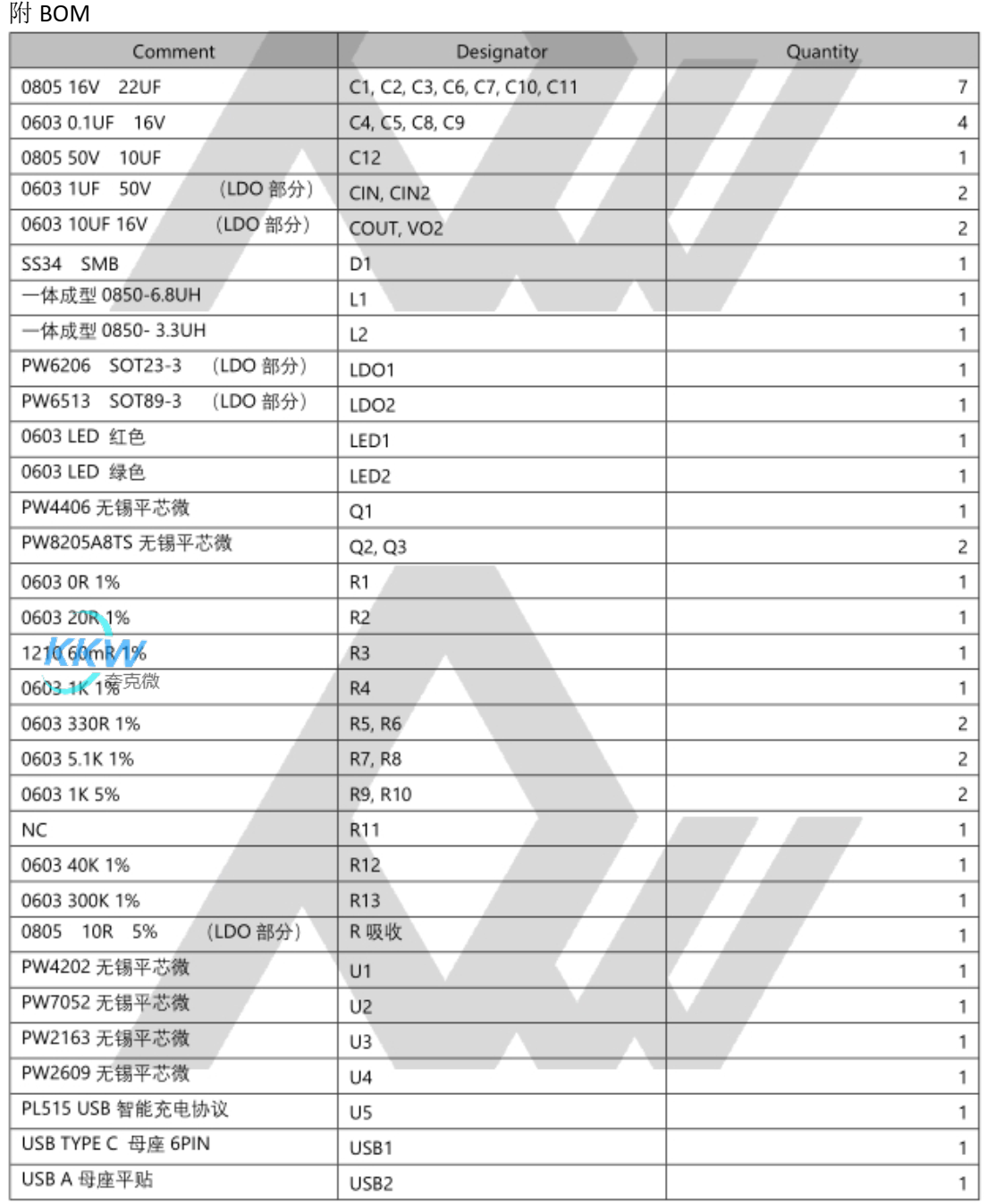 f_3a17fda61e61b2674a2d2e5698ec15c4.png 两节串联锂电池充放电板 100号