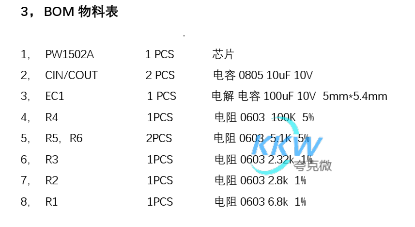 f_5b957ad6fbf2a8571aec8210ee131eeb.png 5V 输入 USB 限流芯片模板 PW1502A, 0.5A-1.5A 带输出短路保护 151号