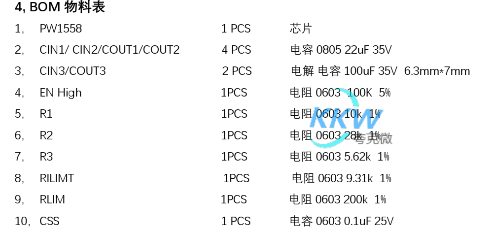 f_e10d834c487585d4569cc79870f292fd.png 156号 3V-20V 输入限流和过压保护芯片模板 PW1558, 1A-5A