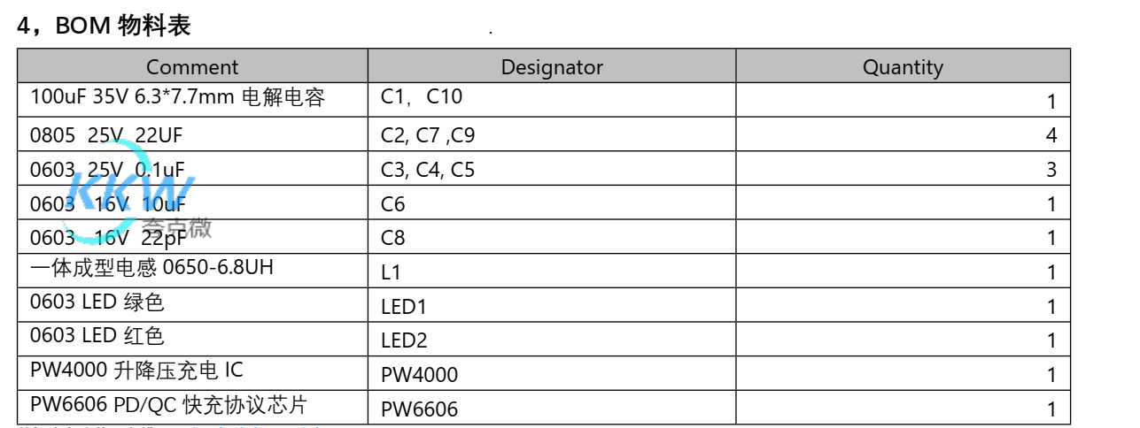 PD 和 QC 快充充电器 2A 给三节 12.6V 锂电池充电芯片方案 PW4000 136号